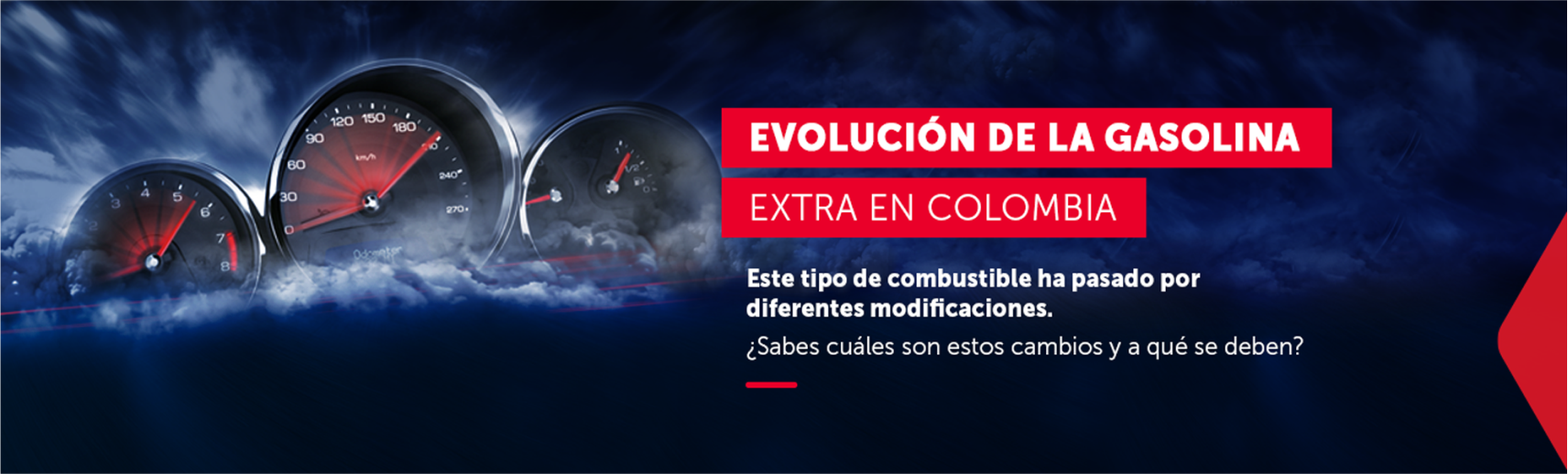 evolución de la gasolina